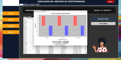 Software - Simulador de Criptomonedas 04