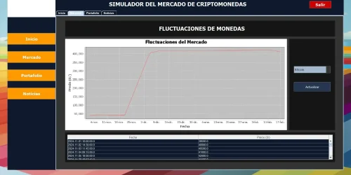 Software - Simulador de Criptomonedas 05